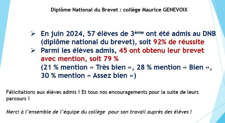 DNB 2024 : 92 % de réussite dont 80 % de mentions !